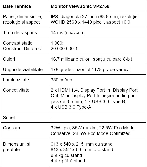 Specificatii monitor ViewSonic VP2768