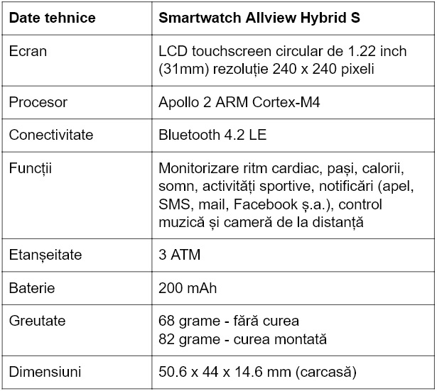 Specificatii smartwatch Allview Hybrid S