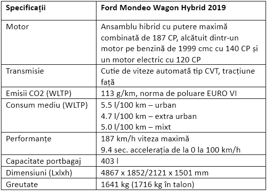 Specificatii Ford Mondeo Wagon Hybrid 2019