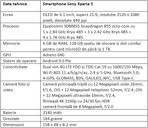 Specificatii Sony Xperia 5