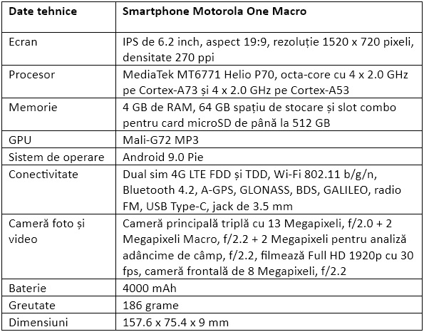 Specificatii Motorola One Macro