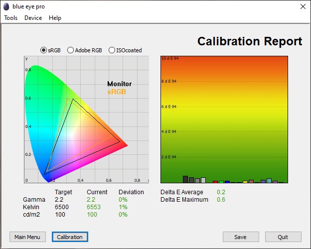 Test dupa calibrare monitor ViewSonic VX3276-2K-mhd